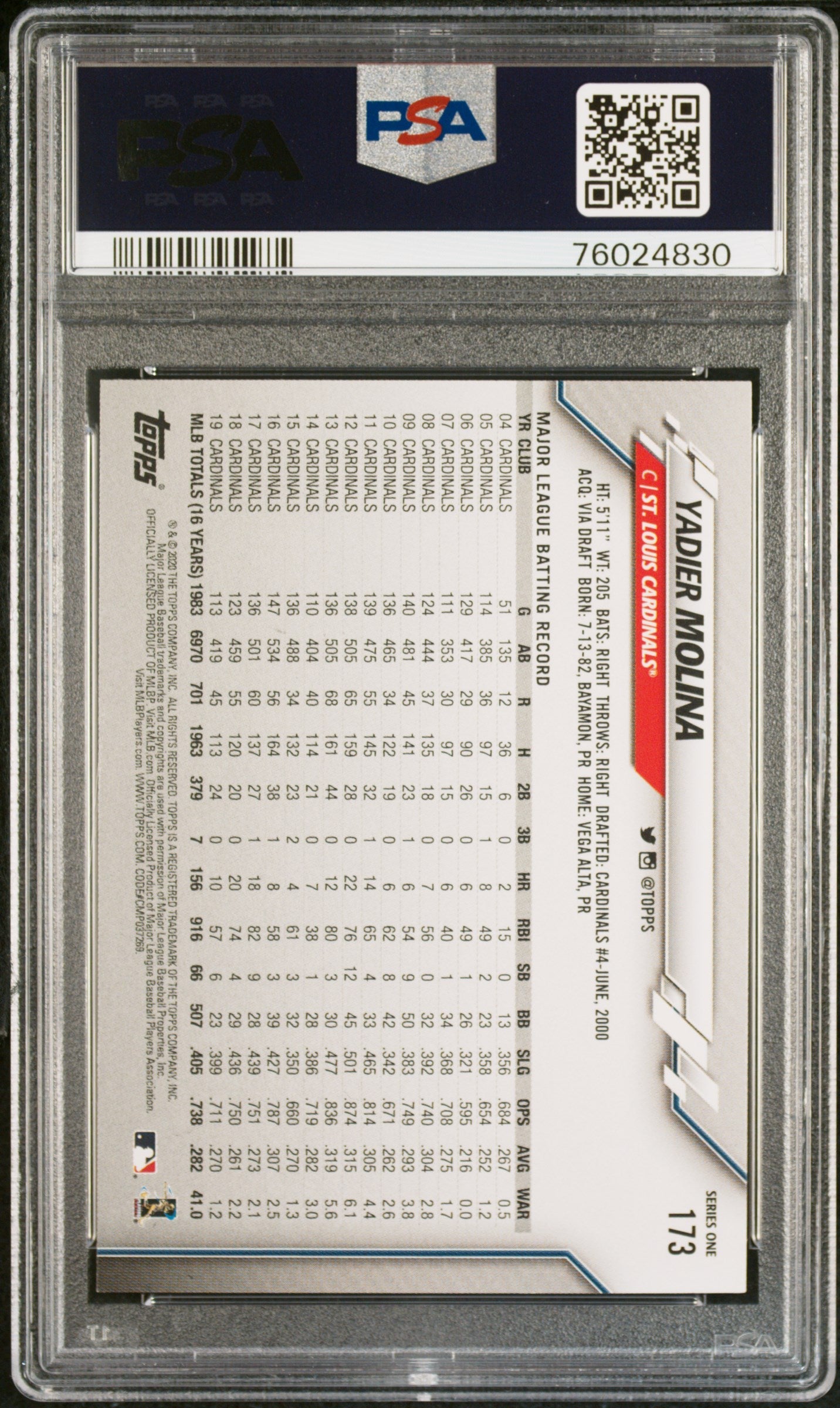 2020 TOPPS YADIER MOLINA #173 - PSA 10