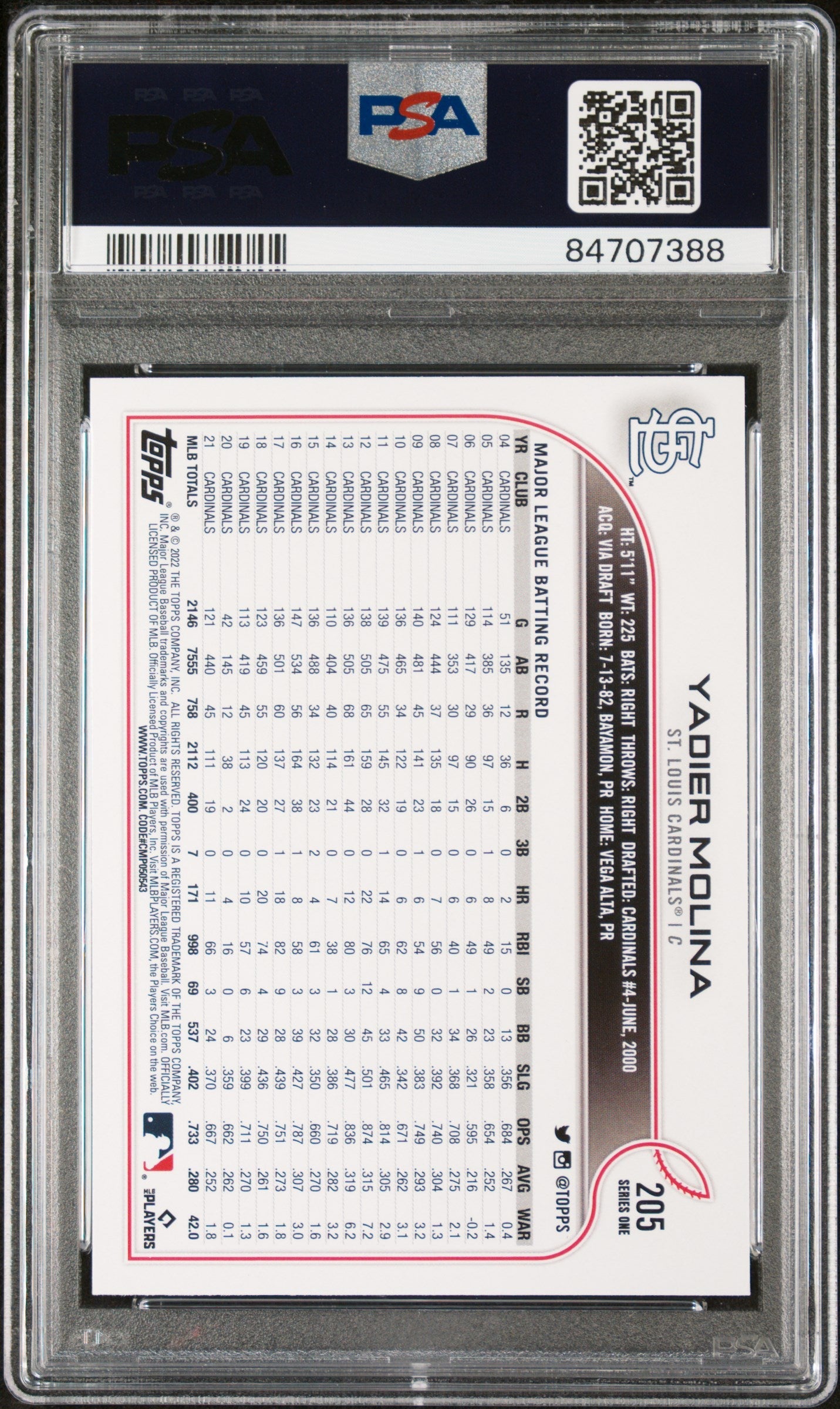 2022 TOPPS YADIER MOLINA #205 - PSA 10