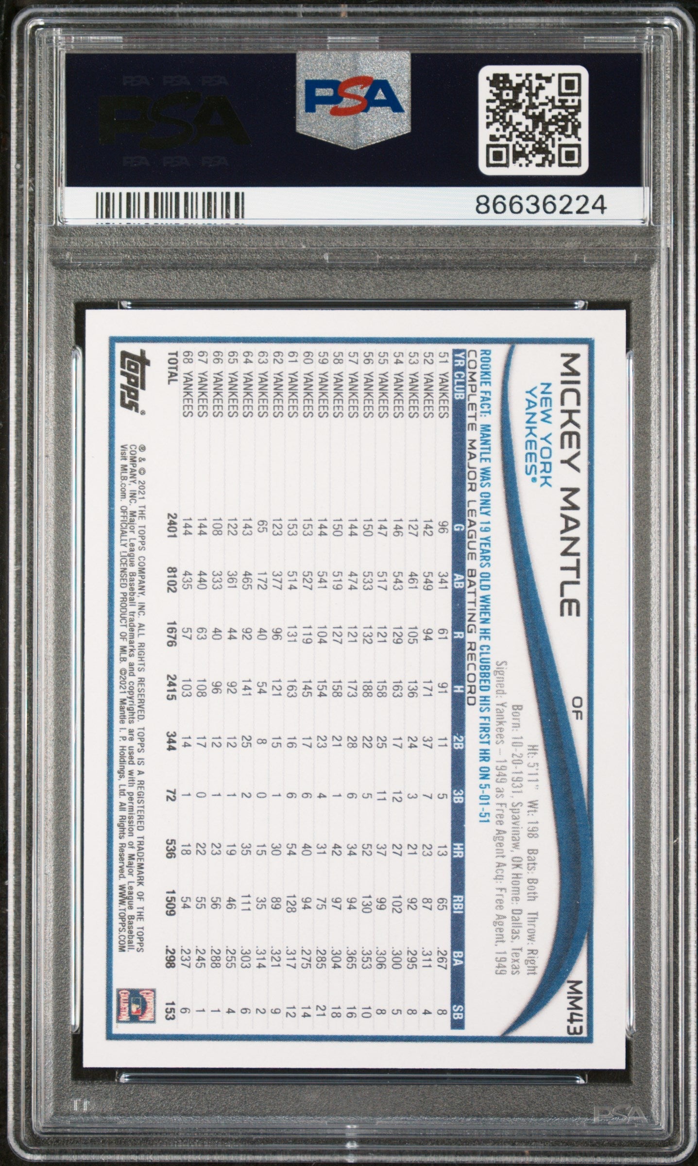 2021 TOPPS X MICKEY MANTLE COLLECTION #43 - PSA 10