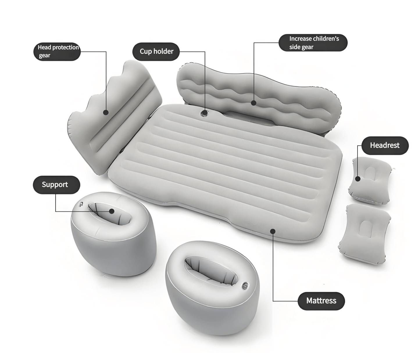 Rear Seat Air Mattress for Tesla Model 3/Y
