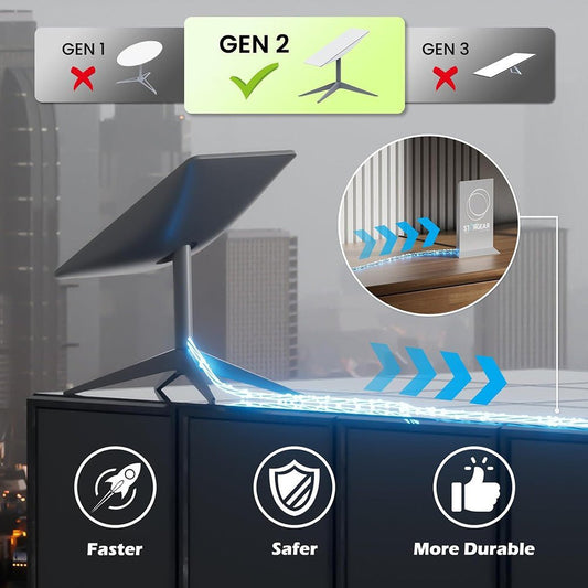 Replacement Extension Cable for Starlink Gen 2