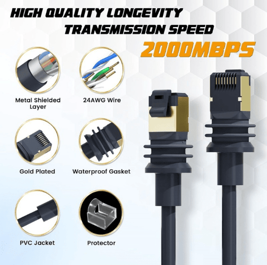 Replacement Starlink Cable Extension for Gen 3/Mini | High-Speed & Weatherproof