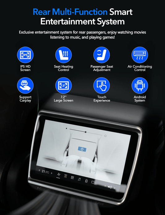 TESERY 7.2" 7.5" Rear Seat Entertainment System for Tesla Model 3/Y