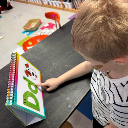 TKS Tracing Flip Chart