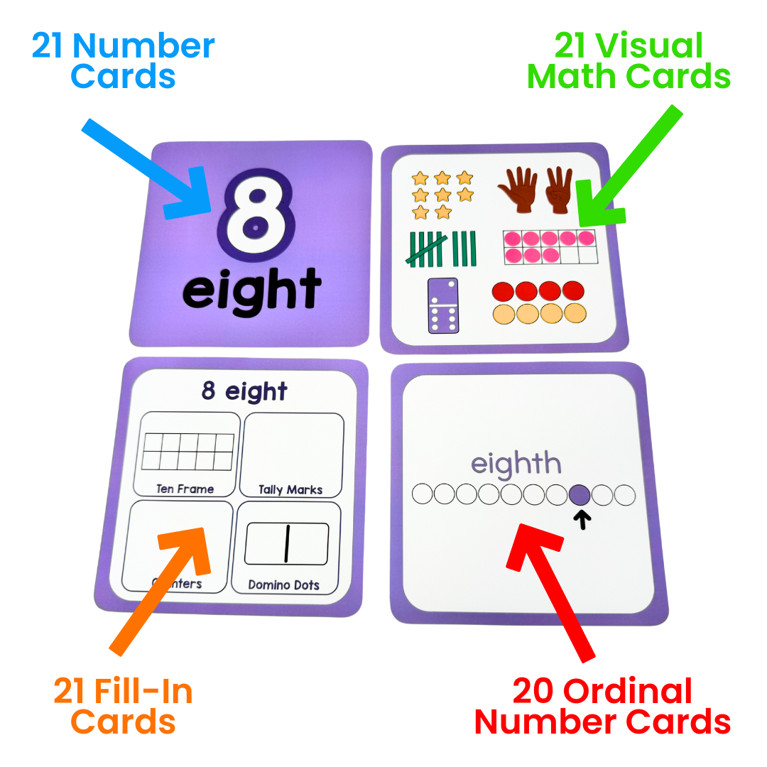TKS Numbers and Counting Visual Math Cards Set