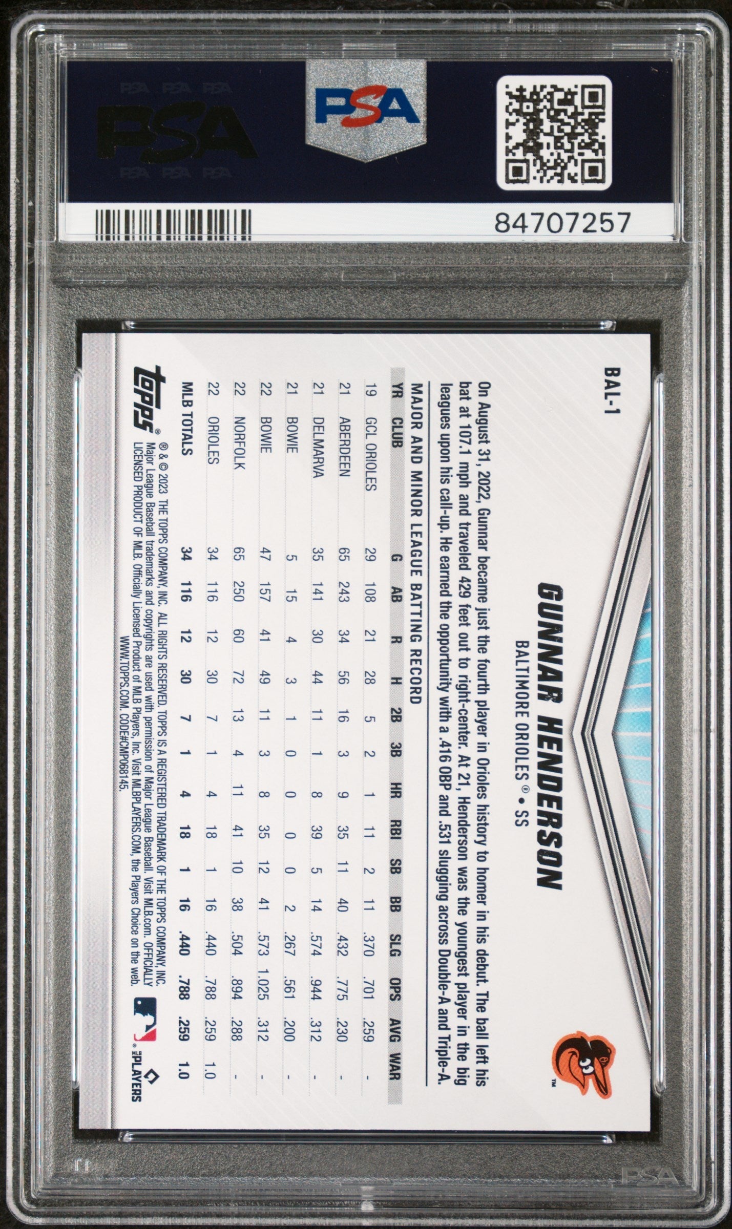 2023 TOPPS INTERNATIONAL TRADING CARD DAY BALTIMORE ORIOLES GUNNAR HENDERSON BALTIMORE ORIOLES #BAL1 - PSA 10