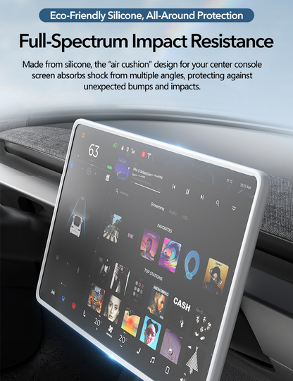 Central Screen Protector Frame for Tesla Model 3 Highland & New Model Y