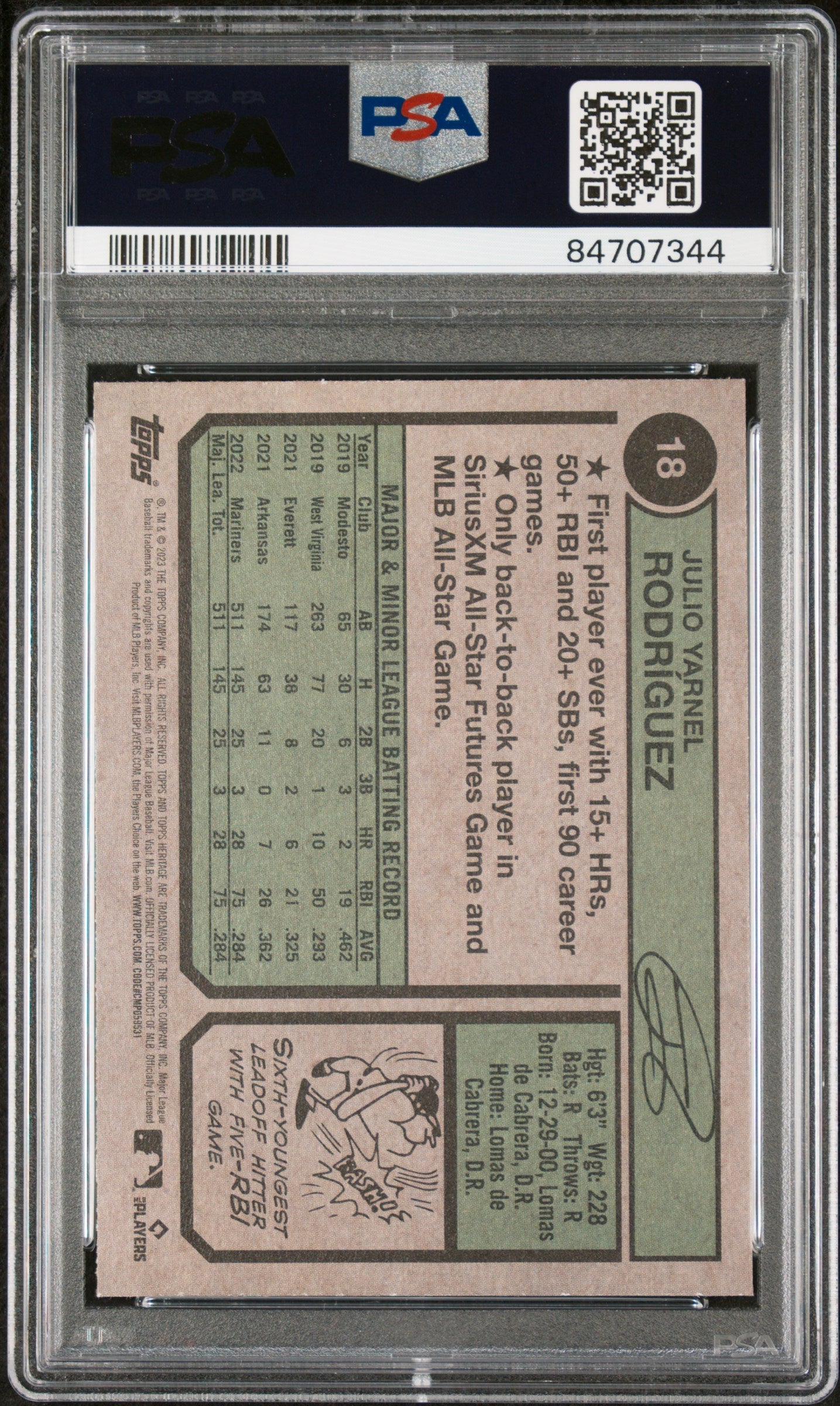 2023 TOPPS HERITAGE JULIO RODRIGUEZ  #18 - PSA 10