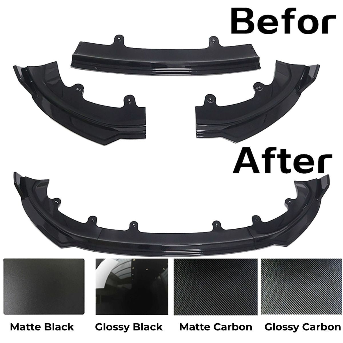 ABS Front Lip Spoiler for Tesla Model Y Juniper