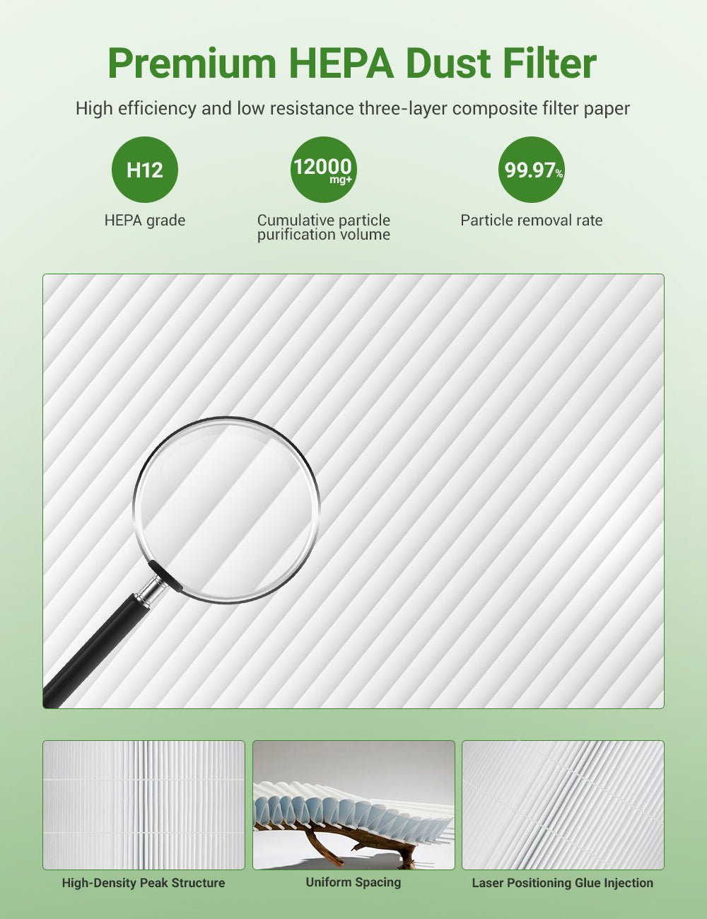 Activated Carbon Air Filter for Tesla Model Y/3  (2 PCS)