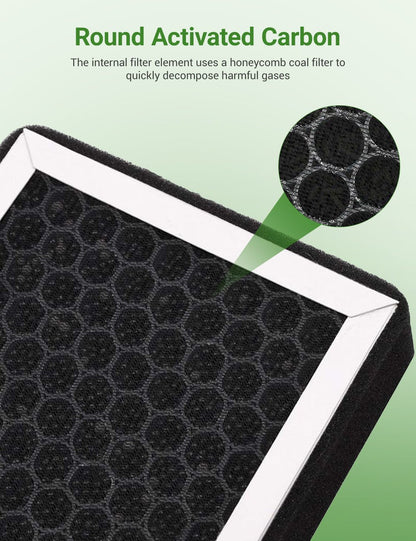 Activated Carbon Air Filter for Tesla Model Y/3  (2 PCS)