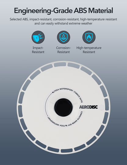 TESERY Aero DISC Wheel Covers for Model Y / Model 3 Highland