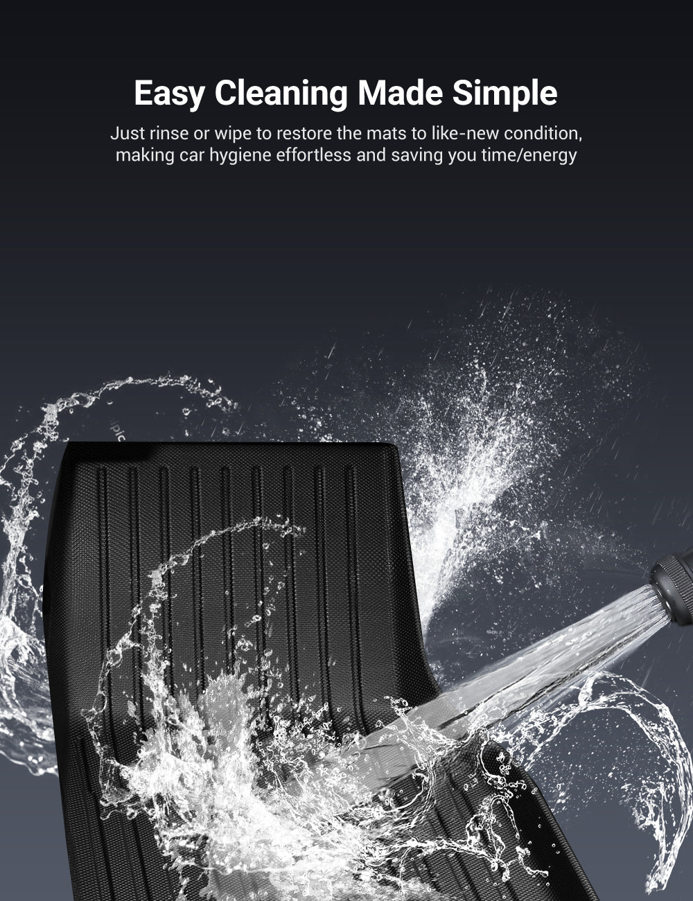 All Weather 3D TPE Floor Mats for Tesla New Model Y