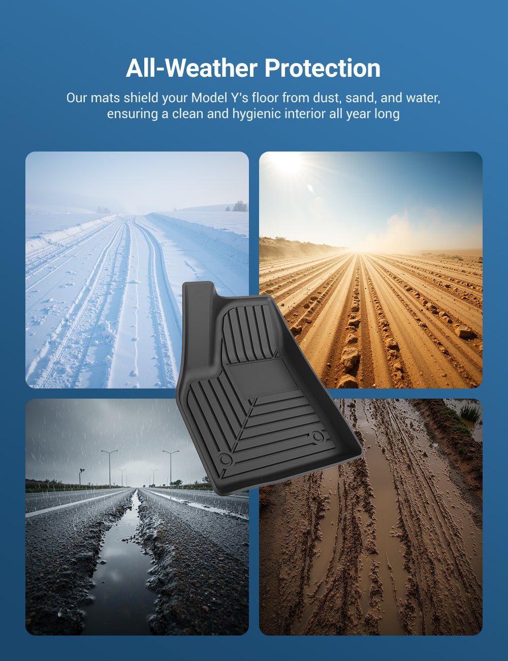 All Weather/Season TPE Floor Mats for Model Y Juniper