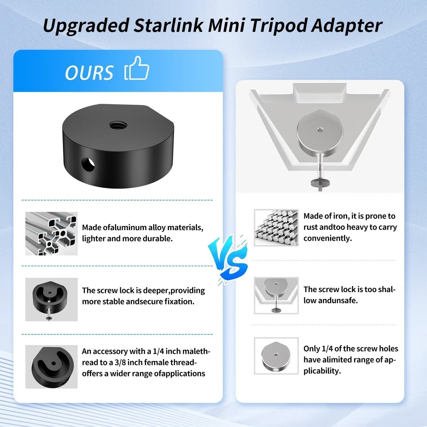 Aluminum Alloy Tripod Ball Head Adapter for Starlink Mini4