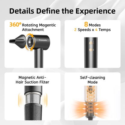Tesery Exclusive Deal: Breezelle High Speed Hair Dryer
