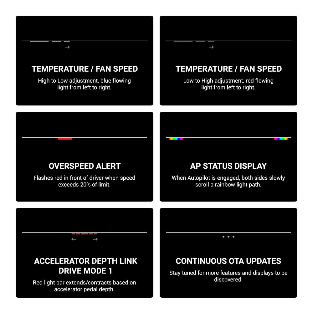 BSD Blind Spot Monitor RGB Ambient Lighting for Model 3/Y | OEM Screen Control