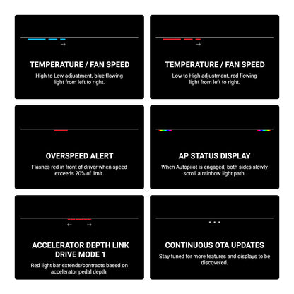 BSD Blind Spot Monitor RGB Ambient Lighting for Model 3/Y | OEM Screen Control