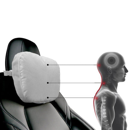Car Headrest Lumbar For  Tesla Model 3 Highland & New Model Y