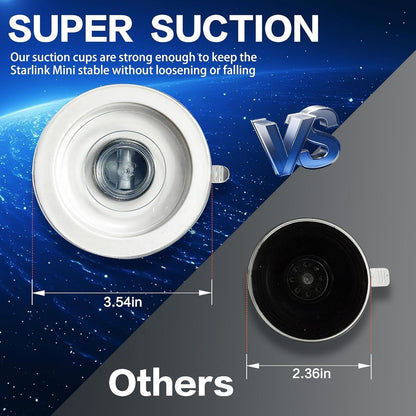 Car Roof/Window Suction Cup Mount Bracket for Starlink Mini