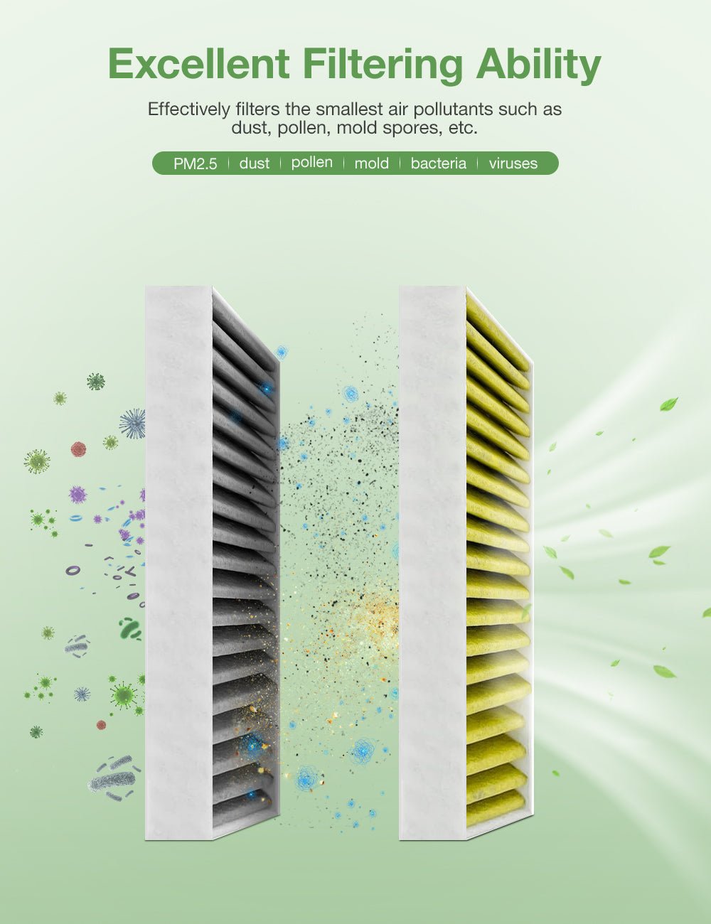 Carbon Air Filter for Tesla Model Y/3 (2 PCS)