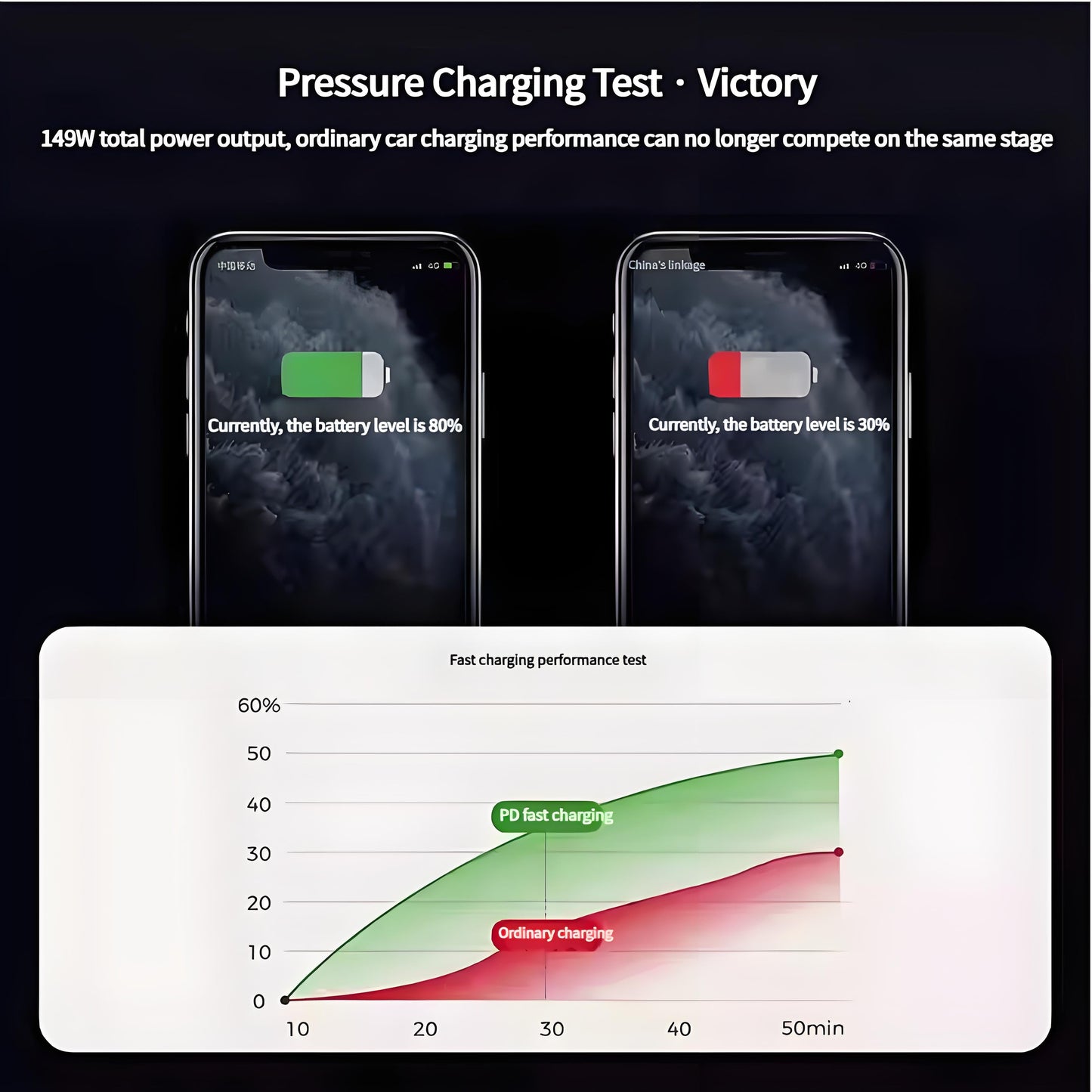 Center Console Ambient Light USB Hub Tesla Model Y Juniper & Model 3 Highland