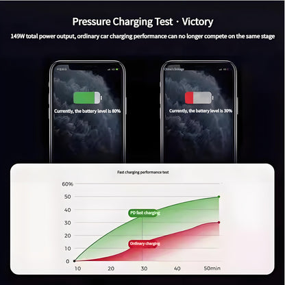 Center Console Ambient Light USB Hub Tesla Model Y Juniper & Model 3 Highland