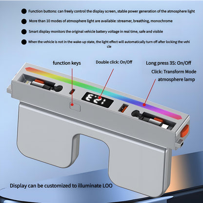 Center Console Ambient Light USB Hub Tesla Model Y Juniper & Model 3 Highland
