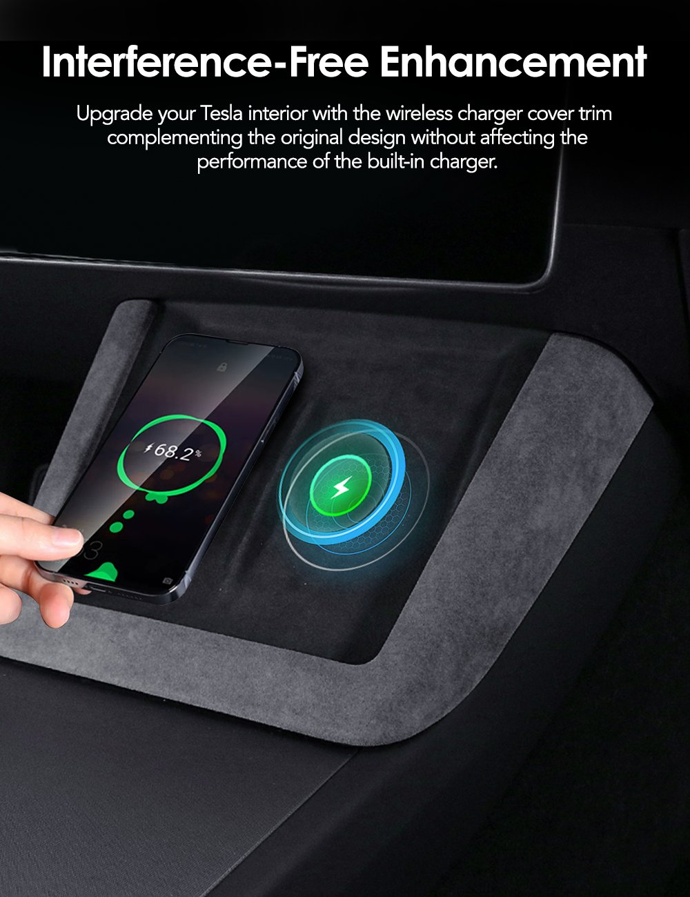 Center Console Wireless Charger Cover Trim for Model 3 Highland & New Model Y