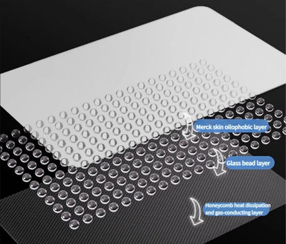 Door Open Button Stickers for Tesla Model Y Juniper & Model 3 Highland