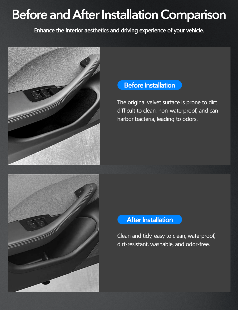 Door Storage Box for Tesla Model 3 Highland (TPE)