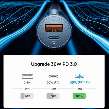 Fast USB Car Charger Adapter for Tesla