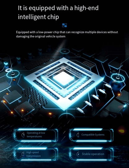 Glove Box USB Hub for Model Y Juniper & Model 3 Highland