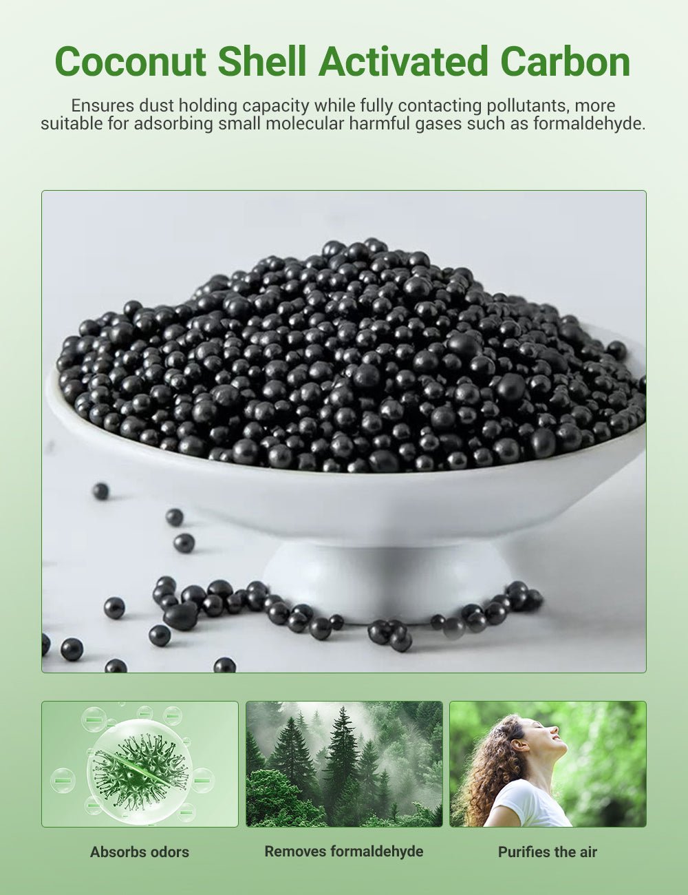 HEPA Upper Lower Air Filter for Tesla Model Y (4 PCS)