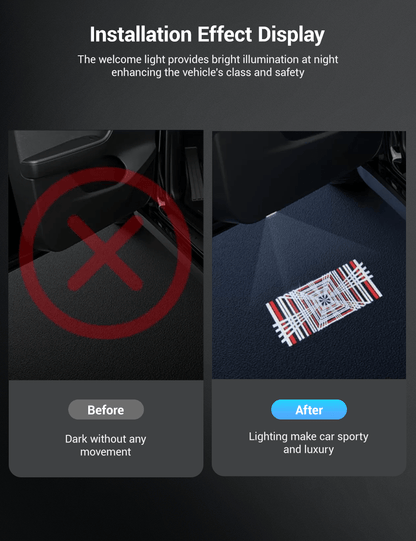 LED Door Projector Puddle Lights for Tesla Model 3 / Y Highland