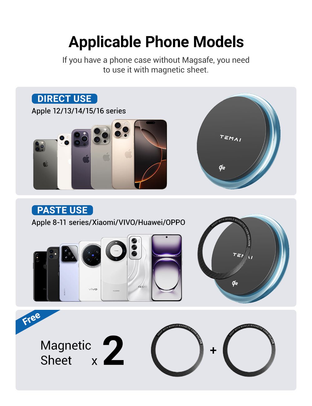 Magsafe Phone Mount for Tesla Model 3 / Model Y