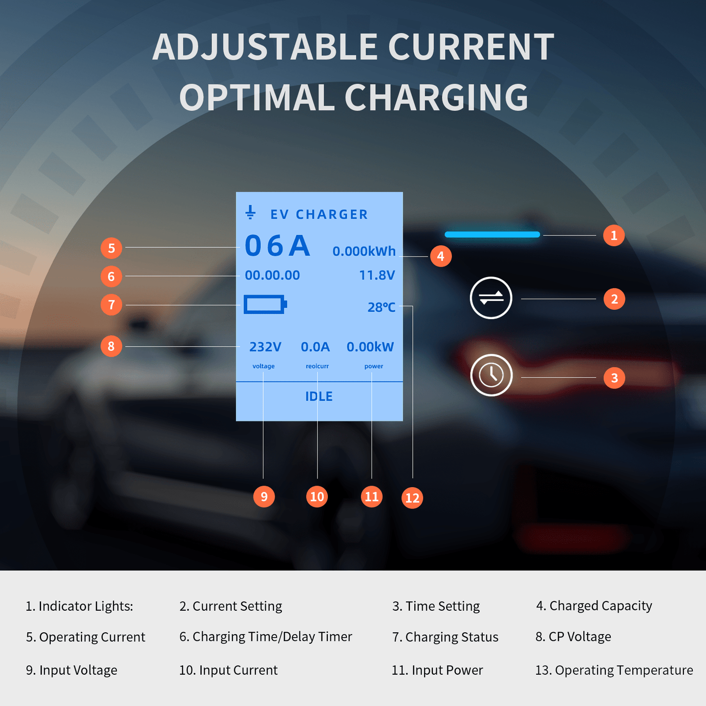 Portable EV Charger | 3.5KW AC | APP Control Wallbox