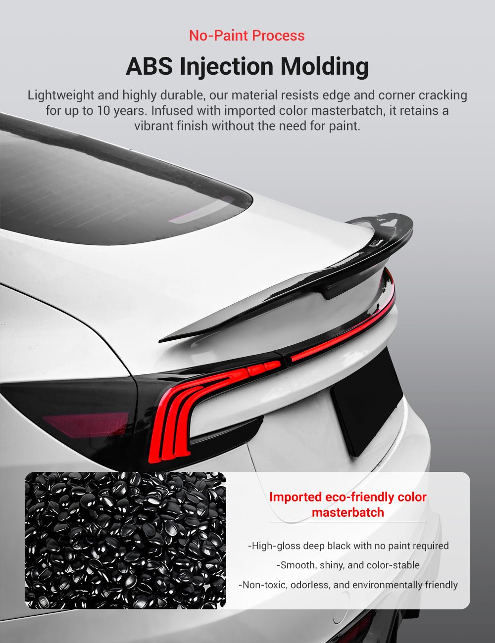 Rear Led Spoiler for Tesla Model 3 Highland / Model Y
