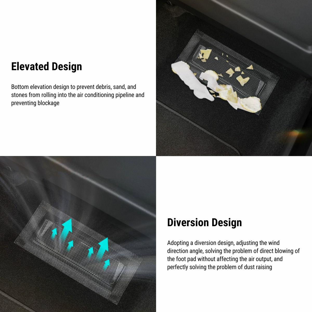 Rear Vent Cover for Tesla Model 3 / Y 2017-Present