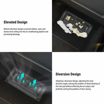 Rear Vent Cover for Tesla Model 3 / Y 2017-Present