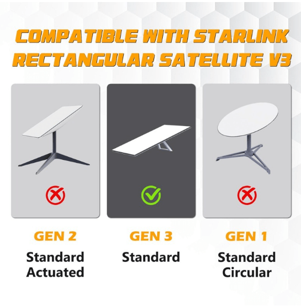 Replacement Starlink Cable Extension for Gen 3/Mini | High-Speed & Weatherproof