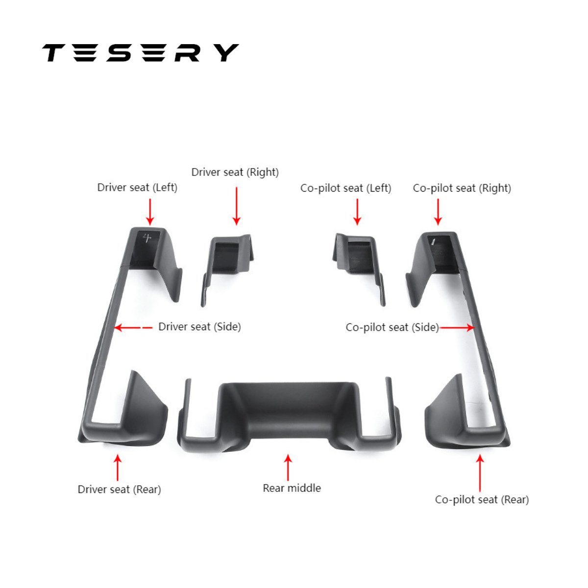 Seat Corner Protection Anti-kick for Tesla Model Y 2021-2025.03