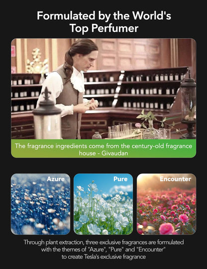 Smart Car Perfume System for Tesla Model Y/3