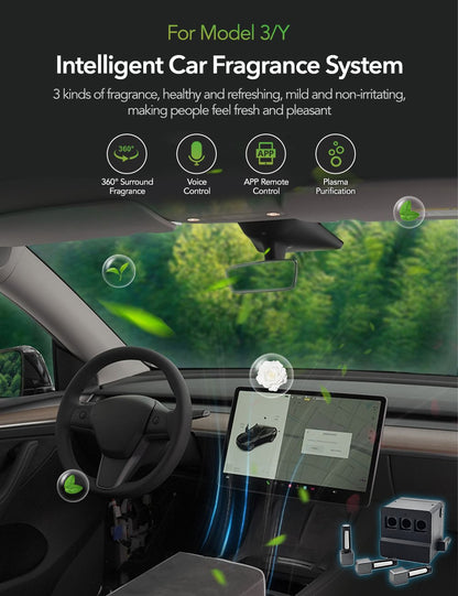 Smart Car Perfume System for Tesla Model Y/3