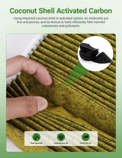 Special Air Conditioner Filter for Tesla Model X (1 PC)