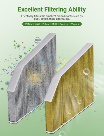 Special Air Conditioner Filter for Tesla Model X (1 PC)