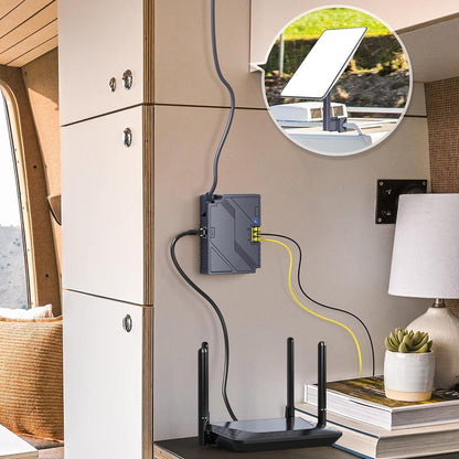 Starlink Gen 2 POE Injector | 3-in-1 DC Power Converter