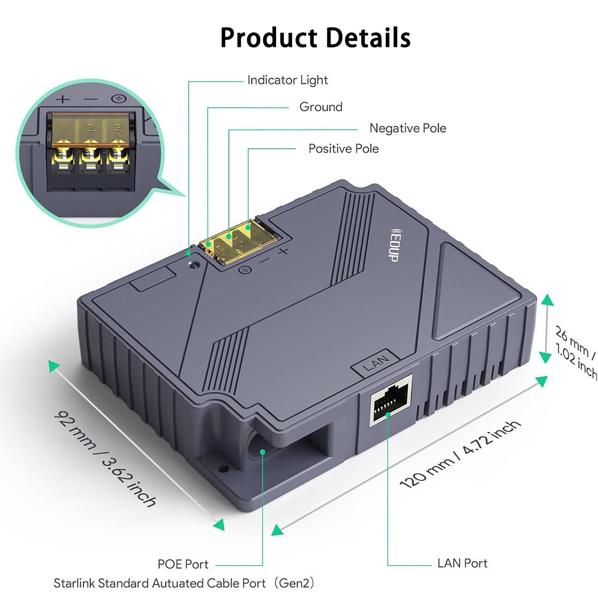Starlink Gen 2 POE Injector | 3-in-1 DC Power Converter