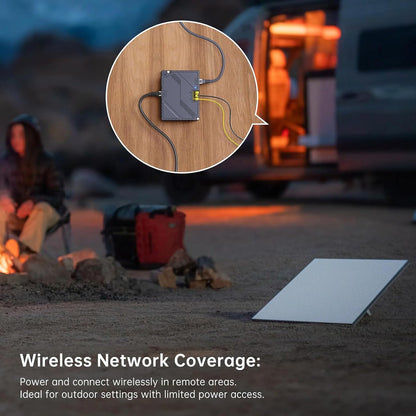 Starlink Gen 3 PoE Injector | 200W 5-in-1 Power Adapter with USB-C