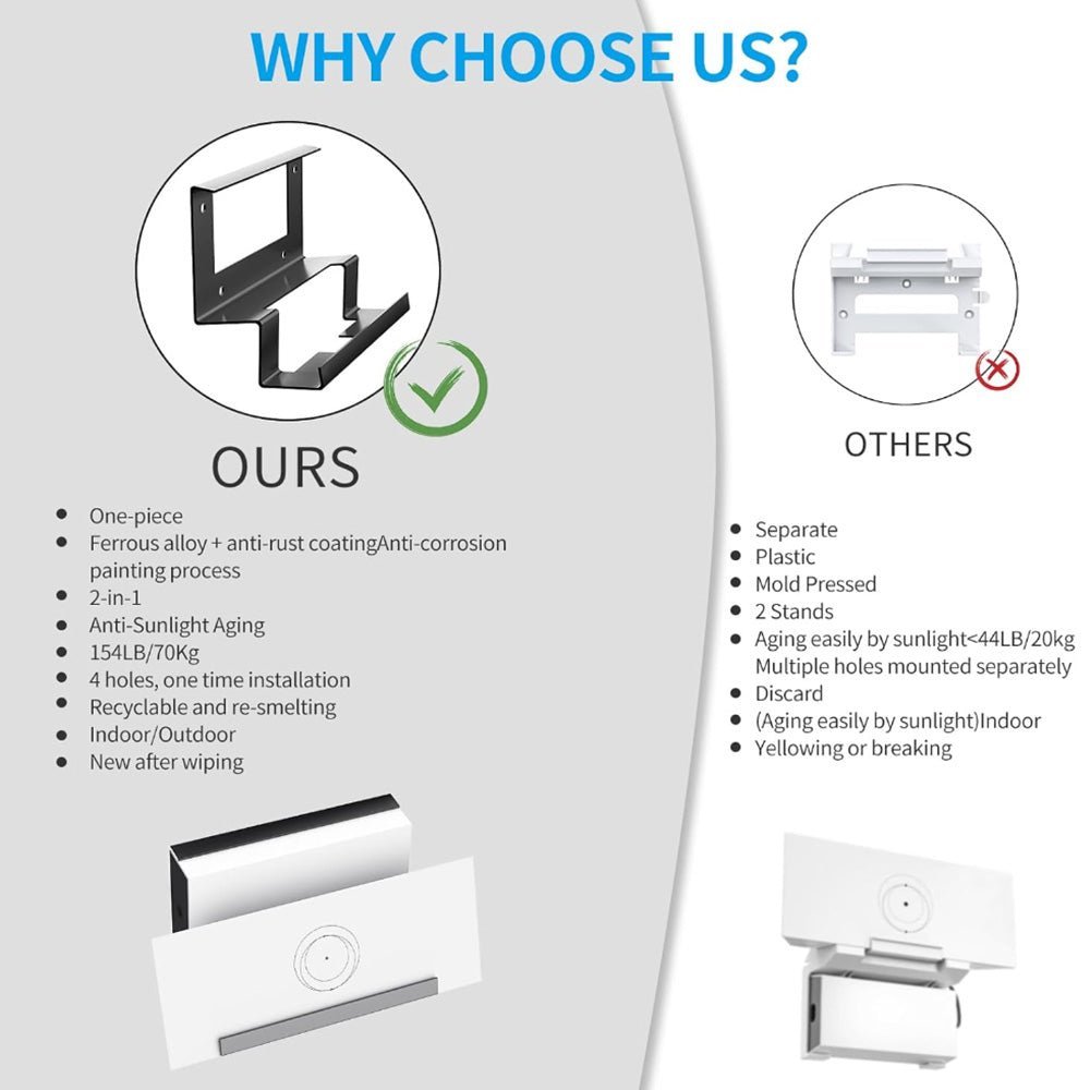 Starlink Gen 3 Router Mount | All-in-One Metal Wall Mount Kit